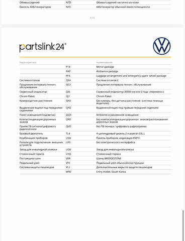 Белый Фольксваген Тигуан, объемом двигателя 1.97 л и пробегом 278 тыс. км за 15700 $, фото 25 на Automoto.ua