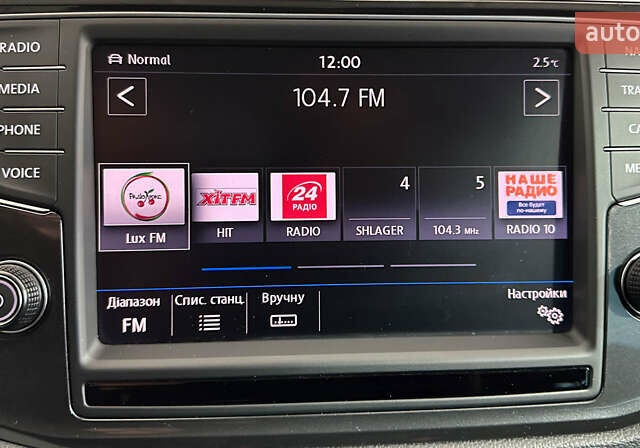 Білий Фольксваген Тігуан, об'ємом двигуна 1.98 л та пробігом 178 тис. км за 24950 $, фото 27 на Automoto.ua