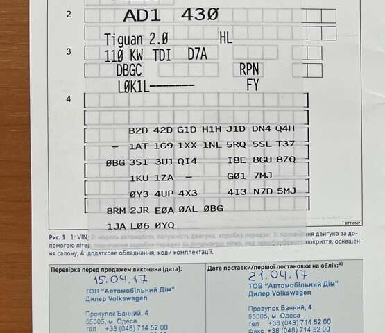 Белый Фольксваген Тигуан, объемом двигателя 1.98 л и пробегом 54 тыс. км за 27700 $, фото 50 на Automoto.ua