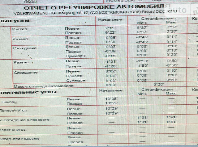 Белый Фольксваген Тигуан, объемом двигателя 2 л и пробегом 79 тыс. км за 29900 $, фото 4 на Automoto.ua