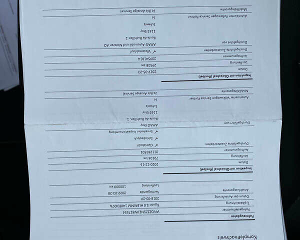 Білий Фольксваген Тігуан, об'ємом двигуна 2 л та пробігом 182 тис. км за 31600 $, фото 103 на Automoto.ua