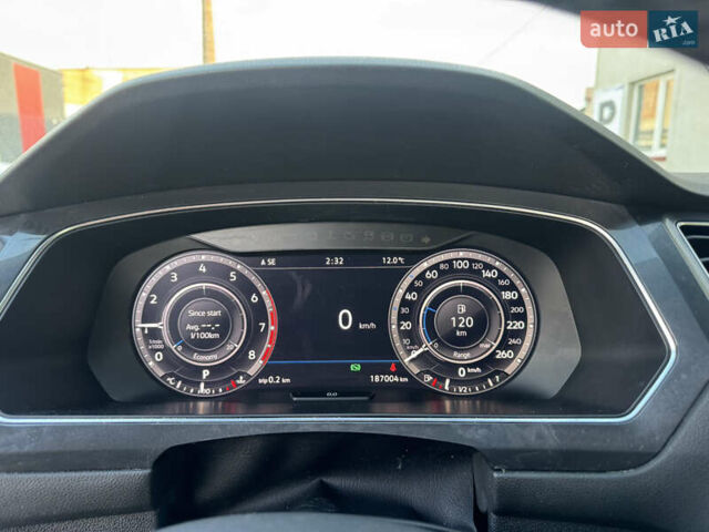 Білий Фольксваген Тігуан, об'ємом двигуна 1.98 л та пробігом 187 тис. км за 18900 $, фото 30 на Automoto.ua