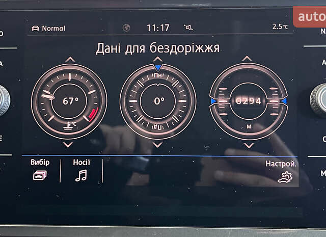 Білий Фольксваген Тігуан, об'ємом двигуна 1.98 л та пробігом 191 тис. км за 22950 $, фото 29 на Automoto.ua