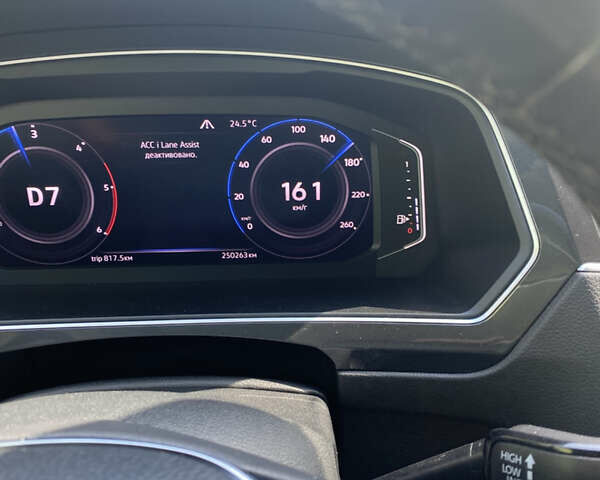 Белый Фольксваген Тигуан, объемом двигателя 1.97 л и пробегом 254 тыс. км за 24900 $, фото 3 на Automoto.ua