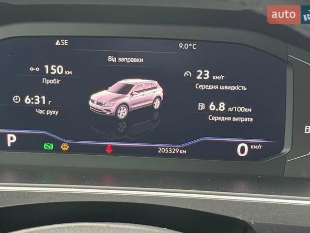 Белый Фольксваген Тигуан, объемом двигателя 1.98 л и пробегом 204 тыс. км за 23000 $, фото 40 на Automoto.ua