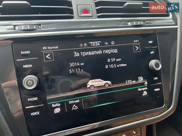 Білий Фольксваген Тігуан, об'ємом двигуна 1.98 л та пробігом 48 тис. км за 39000 $, фото 41 на Automoto.ua