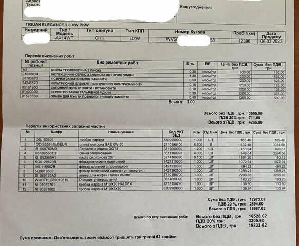 Белый Фольксваген Тигуан, объемом двигателя 1.98 л и пробегом 12 тыс. км за 39000 $, фото 29 на Automoto.ua