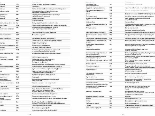 Черный Фольксваген Тигуан, объемом двигателя 2 л и пробегом 54 тыс. км за 29900 $, фото 3 на Automoto.ua