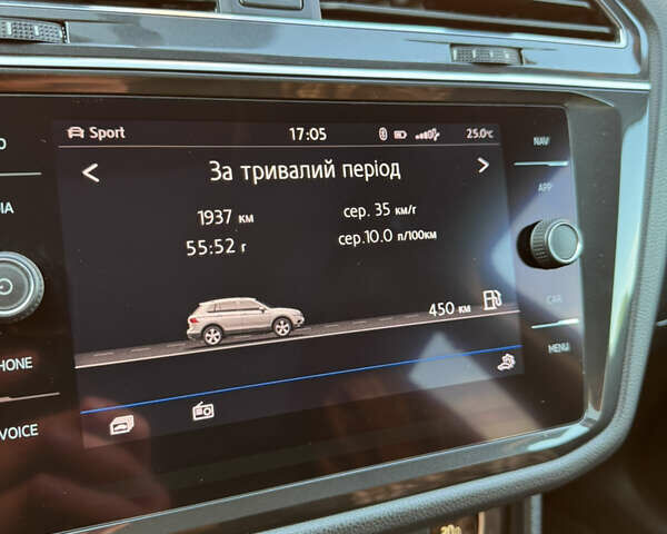 Черный Фольксваген Тигуан, объемом двигателя 2 л и пробегом 92 тыс. км за 21900 $, фото 21 на Automoto.ua