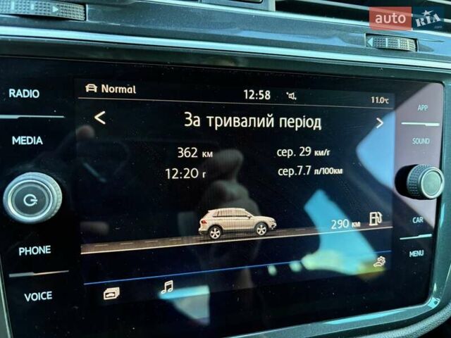 Черный Фольксваген Тигуан, объемом двигателя 1.97 л и пробегом 130 тыс. км за 26300 $, фото 17 на Automoto.ua