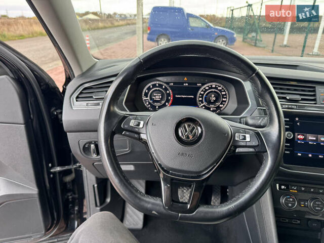Черный Фольксваген Тигуан, объемом двигателя 1.98 л и пробегом 104 тыс. км за 19990 $, фото 24 на Automoto.ua