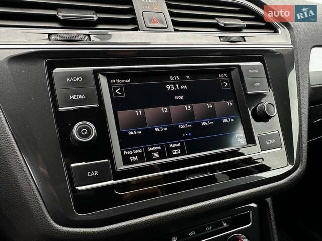 Черный Фольксваген Тигуан, объемом двигателя 1.98 л и пробегом 125 тыс. км за 19500 $, фото 24 на Automoto.ua