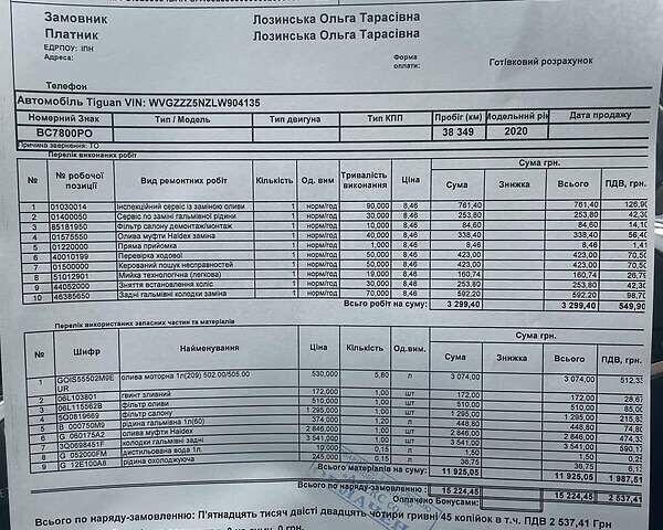 Черный Фольксваген Тигуан, объемом двигателя 2 л и пробегом 38 тыс. км за 36700 $, фото 1 на Automoto.ua