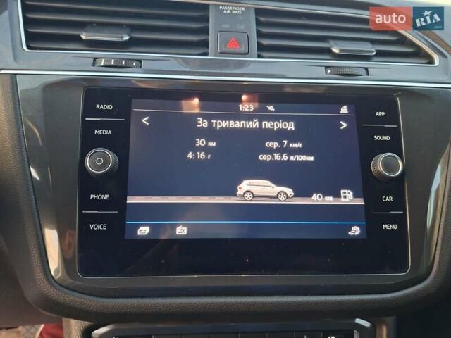 Черный Фольксваген Тигуан, объемом двигателя 1.98 л и пробегом 177 тыс. км за 26200 $, фото 34 на Automoto.ua