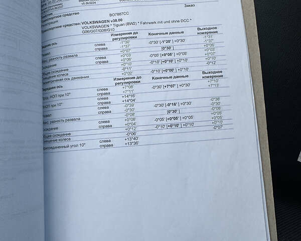 Коричневый Фольксваген Тигуан, объемом двигателя 1.97 л и пробегом 156 тыс. км за 24900 $, фото 89 на Automoto.ua