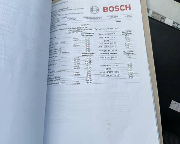 Коричневый Фольксваген Тигуан, объемом двигателя 1.97 л и пробегом 156 тыс. км за 24900 $, фото 90 на Automoto.ua