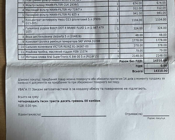 Червоний Фольксваген Тігуан, об'ємом двигуна 2 л та пробігом 232 тис. км за 10900 $, фото 39 на Automoto.ua