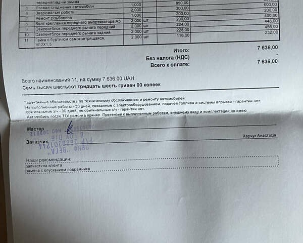 Червоний Фольксваген Тігуан, об'ємом двигуна 2 л та пробігом 232 тис. км за 10900 $, фото 38 на Automoto.ua