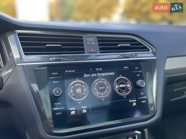 Червоний Фольксваген Тігуан, об'ємом двигуна 1.98 л та пробігом 74 тис. км за 22100 $, фото 28 на Automoto.ua