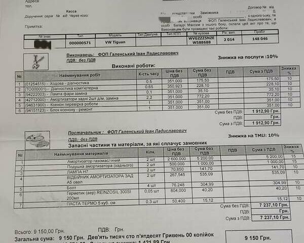 Фольксваген Тігуан, об'ємом двигуна 1.97 л та пробігом 162 тис. км за 19800 $, фото 22 на Automoto.ua