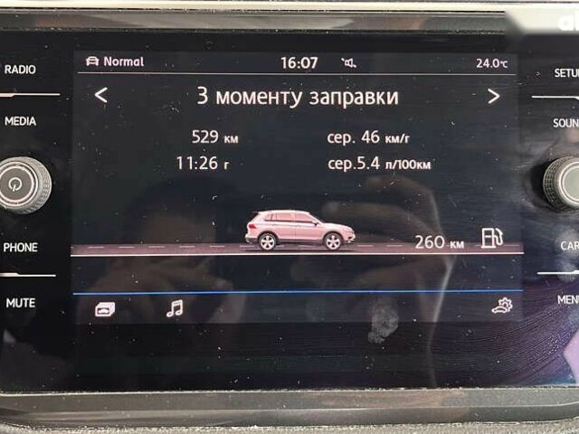 Фольксваген Тигуан, объемом двигателя 2 л и пробегом 205 тыс. км за 21950 $, фото 20 на Automoto.ua