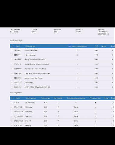 Серый Фольксваген Тигуан, объемом двигателя 2 л и пробегом 187 тыс. км за 16000 $, фото 39 на Automoto.ua