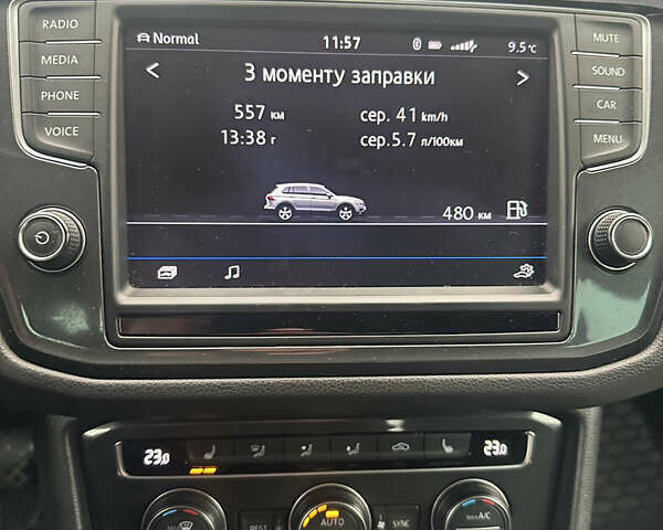 Серый Фольксваген Тигуан, объемом двигателя 1.98 л и пробегом 115 тыс. км за 23300 $, фото 56 на Automoto.ua