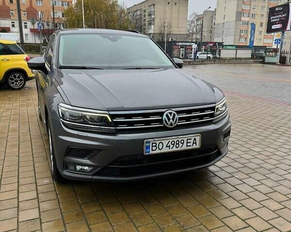 Серый Фольксваген Тигуан, объемом двигателя 1.97 л и пробегом 170 тыс. км за 24900 $, фото 6 на Automoto.ua