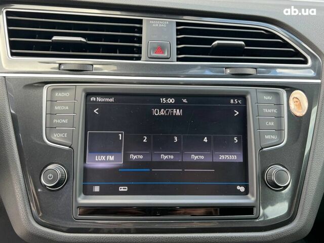 Серый Фольксваген Тигуан, объемом двигателя 2 л и пробегом 250 тыс. км за 22680 $, фото 28 на Automoto.ua