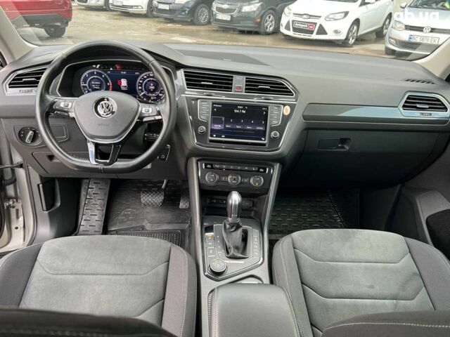 Серый Фольксваген Тигуан, объемом двигателя 2 л и пробегом 250 тыс. км за 22680 $, фото 40 на Automoto.ua