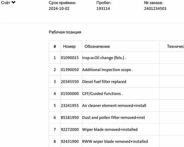 Серый Фольксваген Тигуан, объемом двигателя 1.98 л и пробегом 194 тыс. км за 24299 $, фото 57 на Automoto.ua