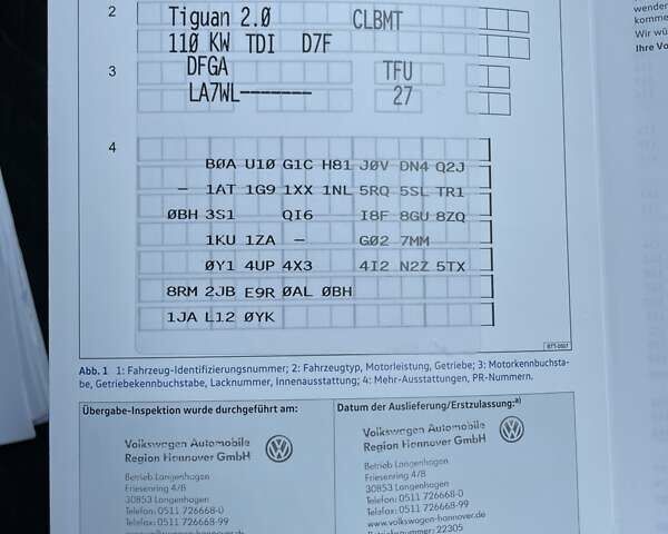 Серый Фольксваген Тигуан, объемом двигателя 2 л и пробегом 197 тыс. км за 23900 $, фото 73 на Automoto.ua