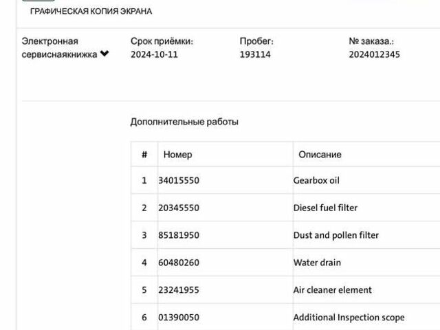 Серый Фольксваген Тигуан, объемом двигателя 1.98 л и пробегом 194 тыс. км за 24299 $, фото 56 на Automoto.ua