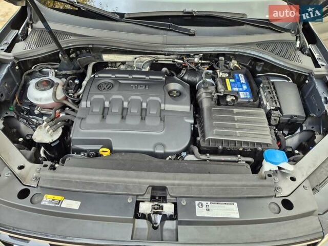 Серый Фольксваген Тигуан, объемом двигателя 1.98 л и пробегом 118 тыс. км за 20999 $, фото 62 на Automoto.ua