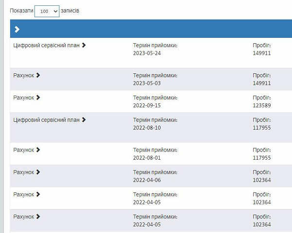 Серый Фольксваген Тигуан, объемом двигателя 1.97 л и пробегом 195 тыс. км за 28000 $, фото 33 на Automoto.ua