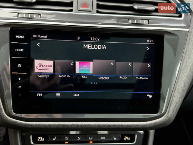 Серый Фольксваген Тигуан, объемом двигателя 2 л и пробегом 241 тыс. км за 26999 $, фото 80 на Automoto.ua