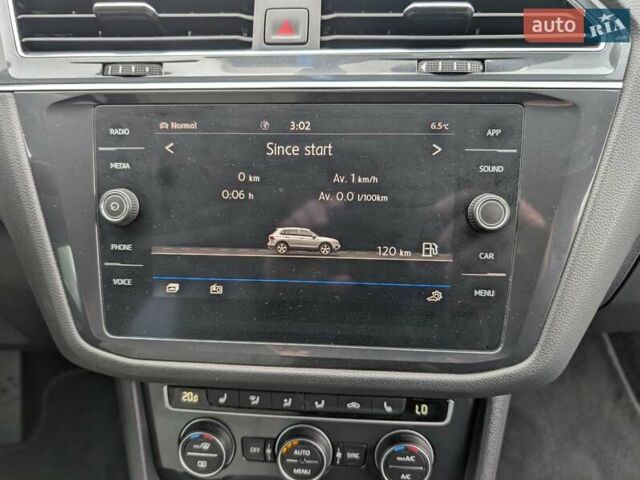 Серый Фольксваген Тигуан, объемом двигателя 1.98 л и пробегом 105 тыс. км за 17950 $, фото 48 на Automoto.ua