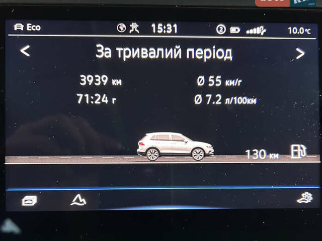 Серый Фольксваген Тигуан, объемом двигателя 2 л и пробегом 194 тыс. км за 31500 $, фото 66 на Automoto.ua