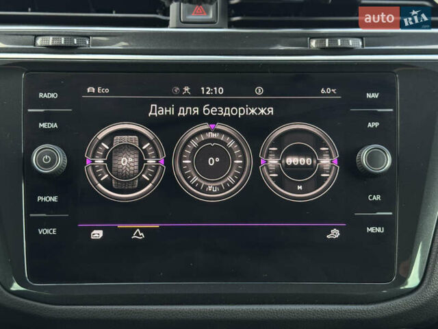 Серый Фольксваген Тигуан, объемом двигателя 1.97 л и пробегом 199 тыс. км за 31999 $, фото 61 на Automoto.ua