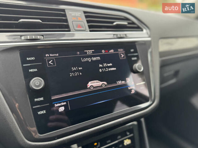 Серый Фольксваген Тигуан, объемом двигателя 2 л и пробегом 36 тыс. км за 28900 $, фото 70 на Automoto.ua