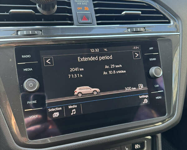 Синій Фольксваген Тігуан, об'ємом двигуна 2 л та пробігом 99 тис. км за 19000 $, фото 11 на Automoto.ua