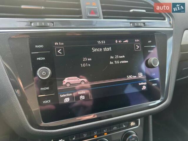 Синій Фольксваген Тігуан, об'ємом двигуна 1.98 л та пробігом 119 тис. км за 20999 $, фото 38 на Automoto.ua