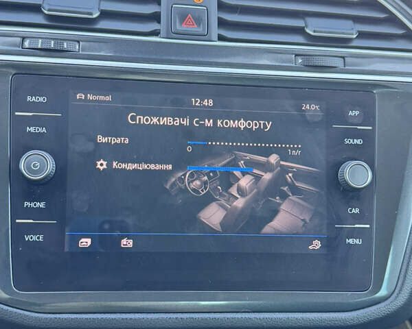 Синій Фольксваген Тігуан, об'ємом двигуна 1.98 л та пробігом 95 тис. км за 28000 $, фото 17 на Automoto.ua