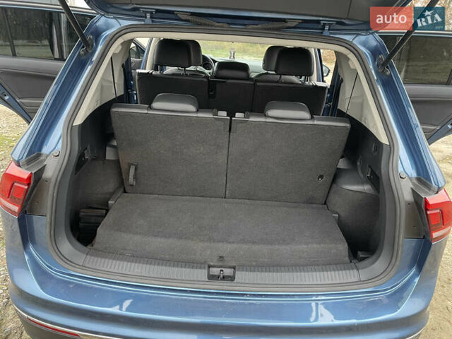 Синий Фольксваген Тигуан, объемом двигателя 1.98 л и пробегом 195 тыс. км за 14900 $, фото 12 на Automoto.ua