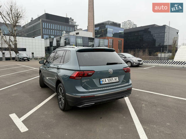 Синий Фольксваген Тигуан, объемом двигателя 1.98 л и пробегом 78 тыс. км за 23000 $, фото 3 на Automoto.ua