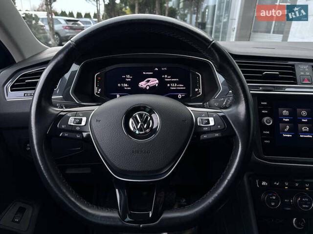 Синий Фольксваген Тигуан, объемом двигателя 1.98 л и пробегом 166 тыс. км за 26950 $, фото 68 на Automoto.ua