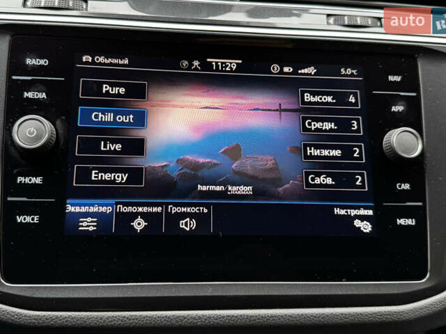 Синий Фольксваген Тигуан, объемом двигателя 1.98 л и пробегом 79 тыс. км за 34999 $, фото 123 на Automoto.ua