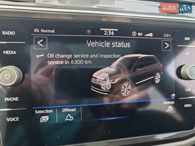 Синий Фольксваген Тигуан, объемом двигателя 1.98 л и пробегом 45 тыс. км за 28600 $, фото 10 на Automoto.ua