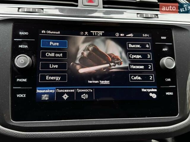 Синий Фольксваген Тигуан, объемом двигателя 1.98 л и пробегом 79 тыс. км за 33900 $, фото 130 на Automoto.ua