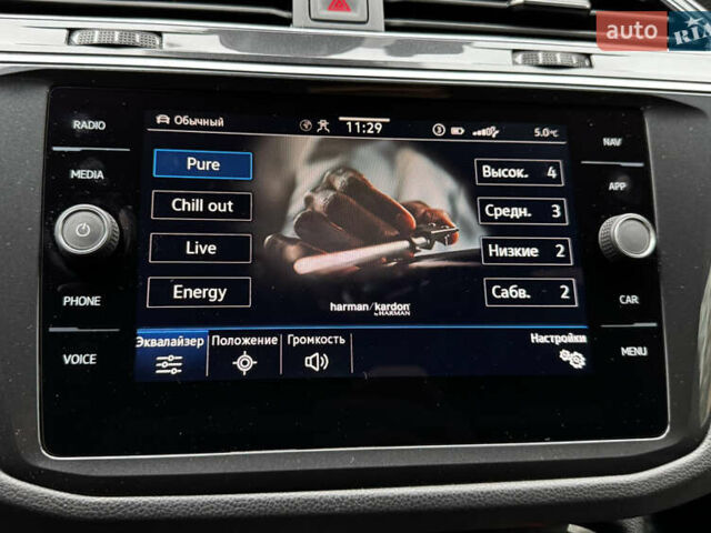 Синий Фольксваген Тигуан, объемом двигателя 1.98 л и пробегом 79 тыс. км за 34999 $, фото 122 на Automoto.ua